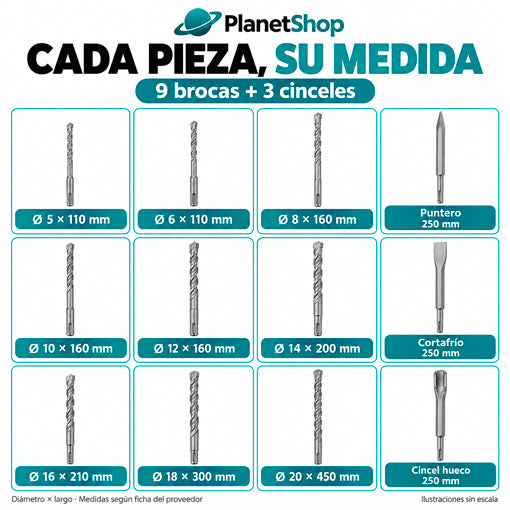 Medidas de las 9 brocas y los 3 cinceles del kit SDS Plus de 12 piezas.