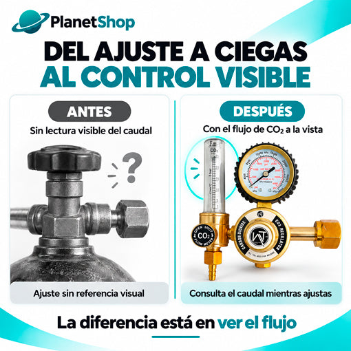 Comparación entre ajustar el gas sin lectura visible y consultar el caudal de CO₂.